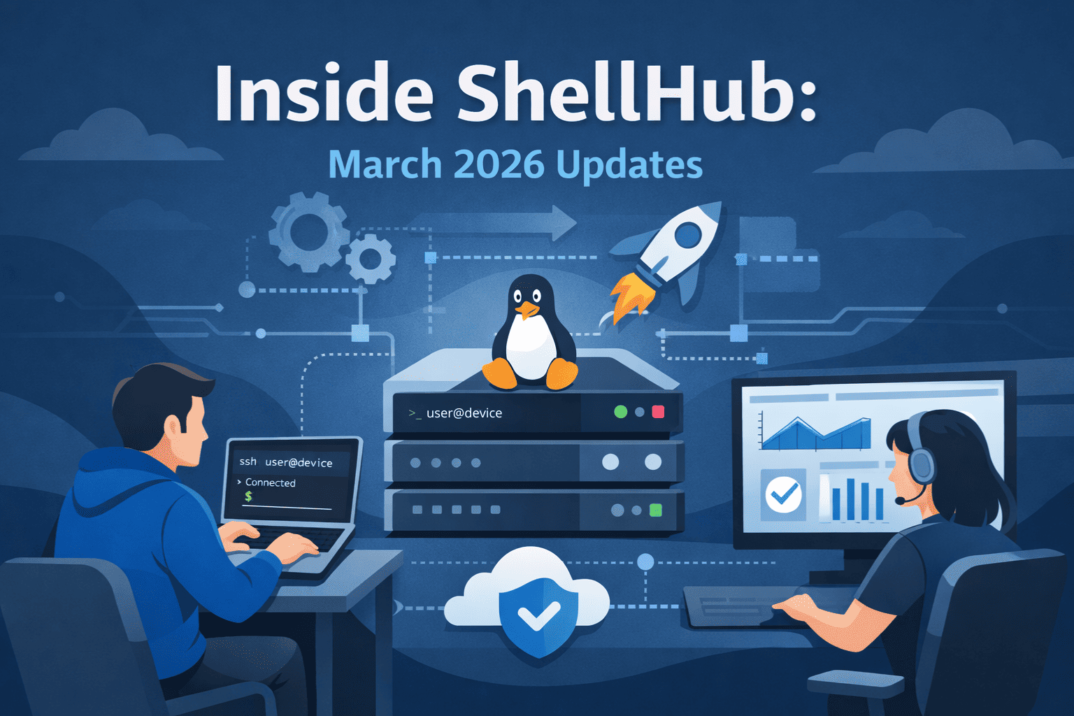 Developers managing Linux devices remotely via terminal and dashboard interface.