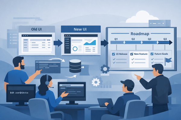 Engineering team reviewing a product roadmap during a UI and architecture modernization.